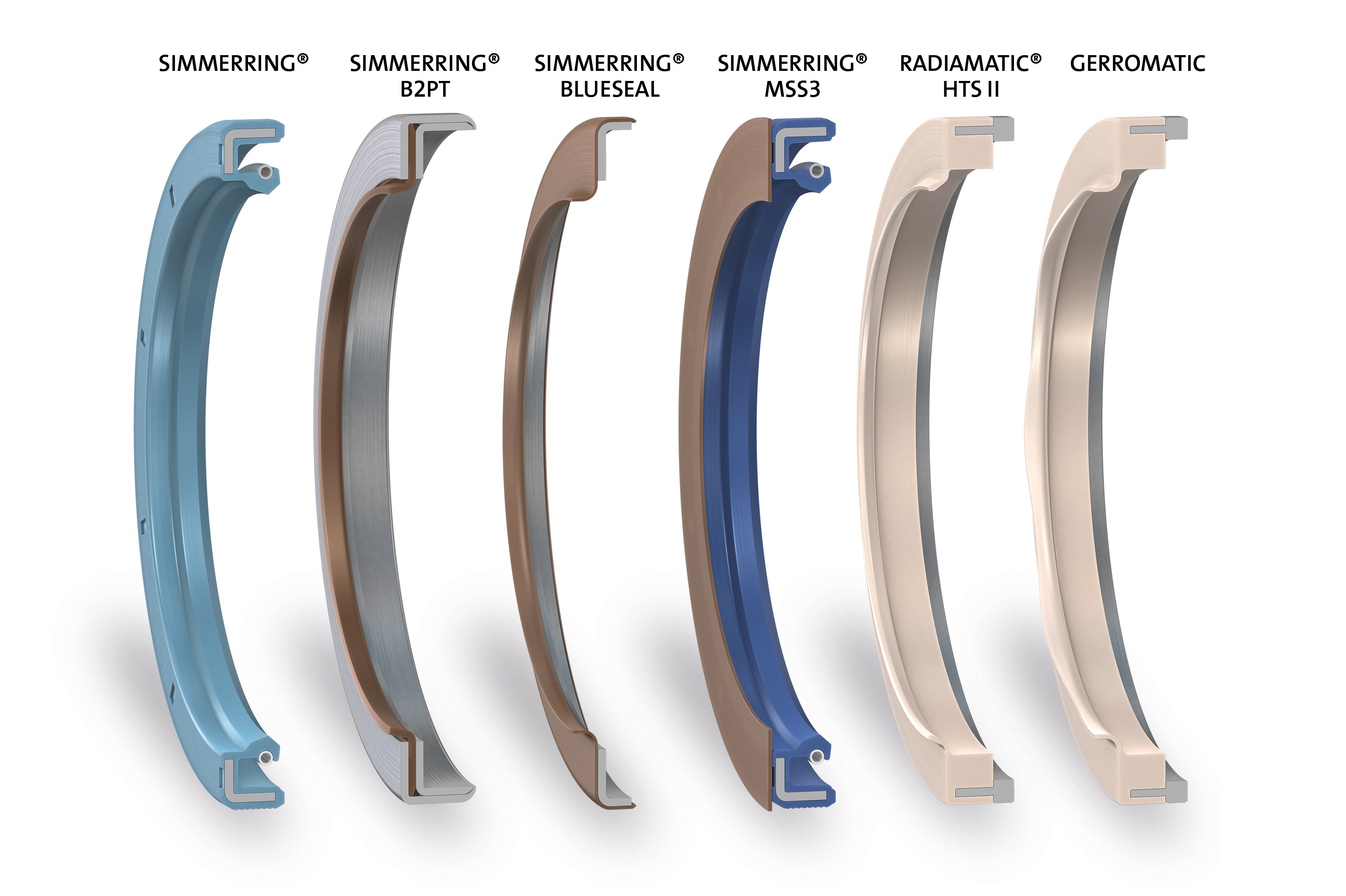 Stainless Steel Oil Seals