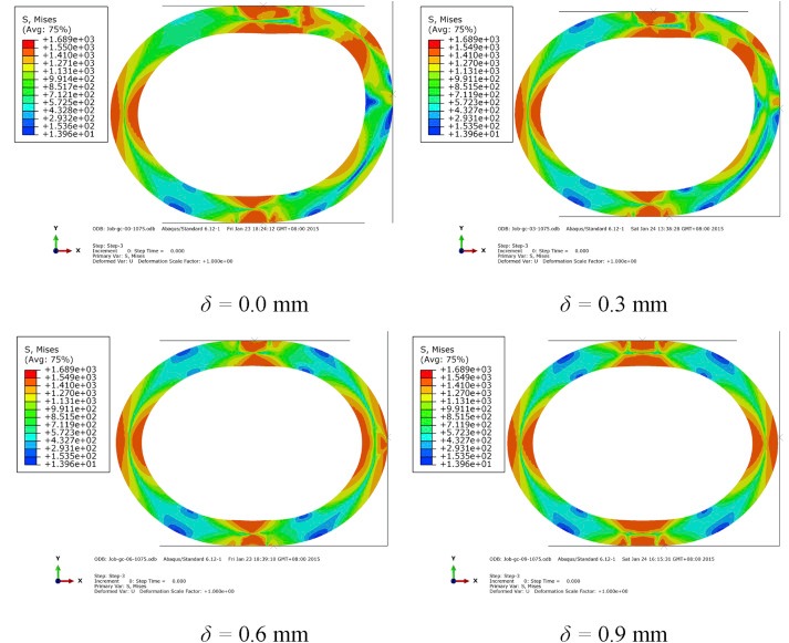 Hollow Metal O-Rings