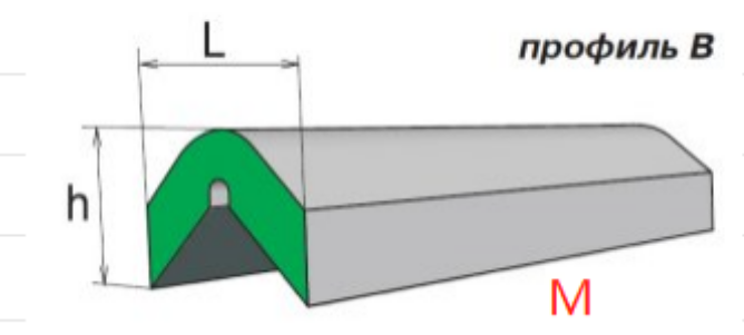 V-Shaped Fabric-Reinforced Seals